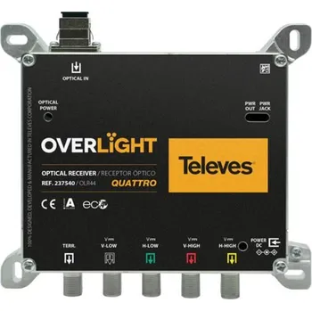 Elektronika Televes 237540_ optický quatro přijímač s DVB-T výstupem, Overlight serie