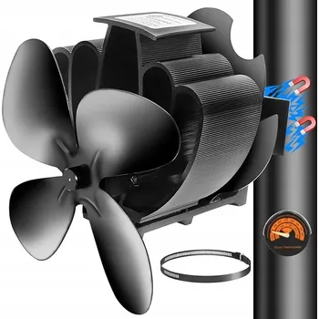 Krbový ventilátor Krbový ventilátor – CWLAKON