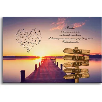 Obraz Obraz nástěnné obrazy na zeď s citátem jména na ukazatelích směru 60x90