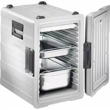 Termobox Termoport Blancotherm Blanco BLT 620 KUF