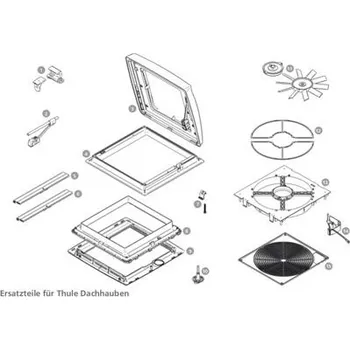 Příslušenství ke karavanu Náhradní díly pro střešní okna Thule varianta 6. zatemňovací roleta Thule Vent r. 2005