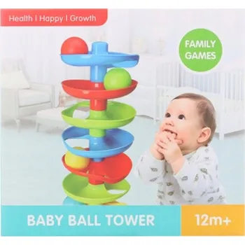 Kulové lištové lampy