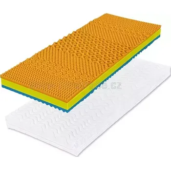 Matrace I-matrace Partner Orthopedic 200x200 cm Doprava ZDARMA.