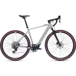 SUPERIOR iXR 6.5 Matte Green Grey, vel. 53 cm (L)