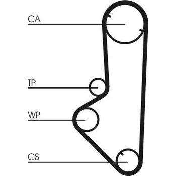 ozubený řemen CONTINENTAL CTAM CT707