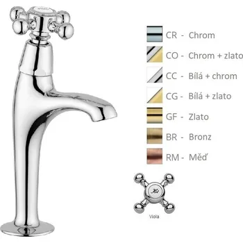 Vodovodní baterie Paffoni VIOLA umyvadlový ventil vysoký Barva: Barva (bílý lesk nebo černá) + chrom VLV095CC