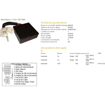 Startér DZE jednotka zapalování CDI KAWASAKI KLR 650 90-07; KL 650 TENGAI 90-05 (OEM21119-1272) (DZE jednotka zapalování CDI KAWASAKI KLR 650 90-07; KL 650 TENGAI 90-05 (OEM21119-1272))