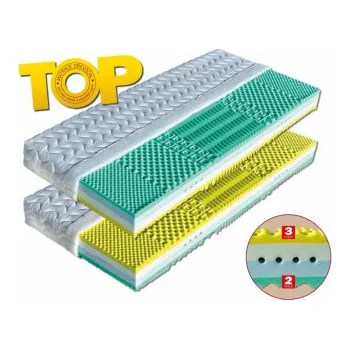 Matrace Matrace Korsika Dřevočal 85x200cm