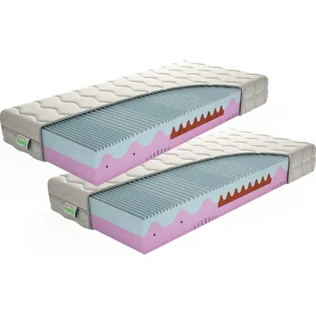Matrace TEXPOL Matrace MEMO PLUS 1+1 (kompri) ROZMĚR: 90 x 200 cm