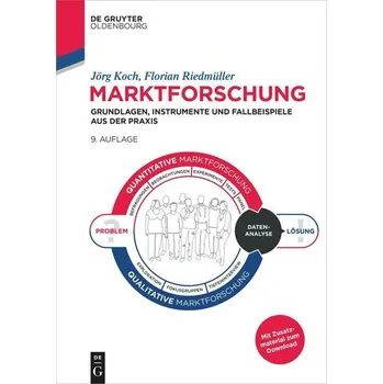 Marktforschung - Koch, Jörg [DE] (2025, Brožovaná, De Gruyter Oldenbourg)