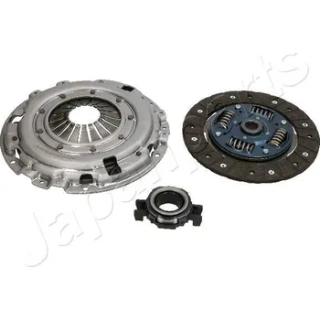 Spojková sada Sada spojky JAPANPARTS KF-815