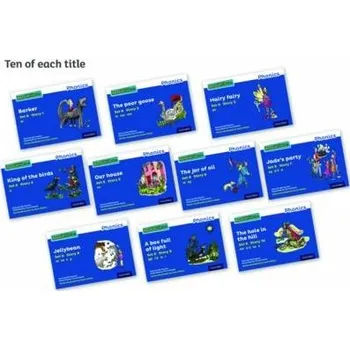 Učebnice Read Write Inc. Phonics: Blue Set 6 Core Storybooks (Pack of 100) - Munton, Gill