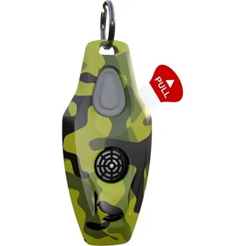 Kosmetická sada Inmoless Human Camouflage Treking