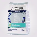 CUNIPIC VetLine Rabbit Respiratory 1,4…
