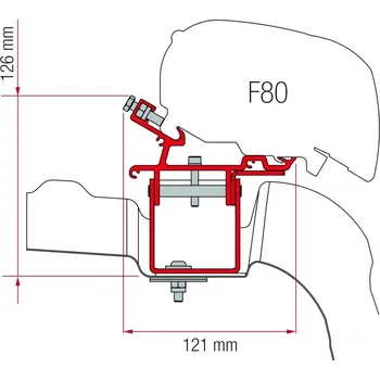 Stínicí technika Adaptér F80/F65 pro Crafter-MAN L3 H3 od 2017