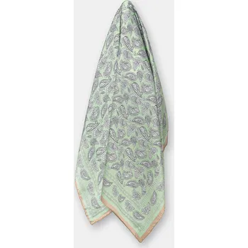 Šátek Šátek s hedvábím Answear.LAB dámský, tyrkysová barva ED.YF.531.iak 65X, vel. ONE SIZE