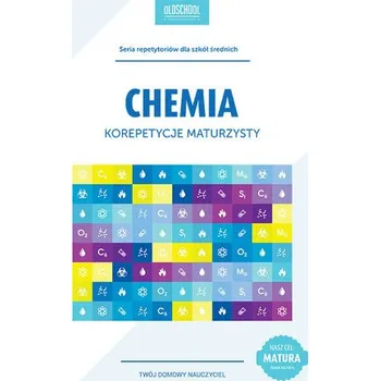 Příroda Chemia Korepetycje maturzysty - Urbańczyk Maria