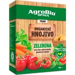 AgroBio Opava Trumph organické hnojivo…