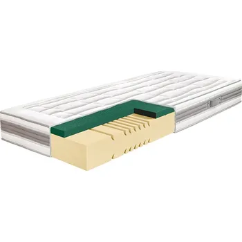 Matrace Ahorn Divia Hard Tencel Premium 90 x 200 x 24 cm Doprava ZDARMA.