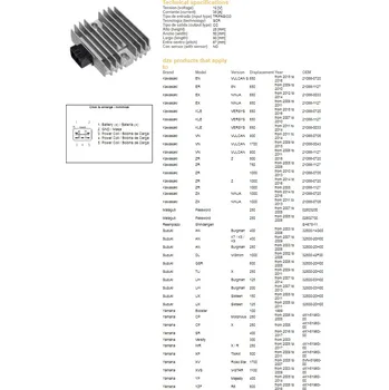 Elektroinstalace pro motocykl DZE regulátor napětí KAWASAKI EX 300/650 NINJA 06-17; KLE 650 VERSYS 07-16; VN 900/1700 06-19; ZR 750/800/1000 04-16; SUZUKI AN 250/400 03-06; DL 1000 02-06; UH 125/150/200 07-14; YAMAHA TMAX 500 09-11; VX 1700 05-07 (ESR444;ESR161) (DZE regulátor napětí)