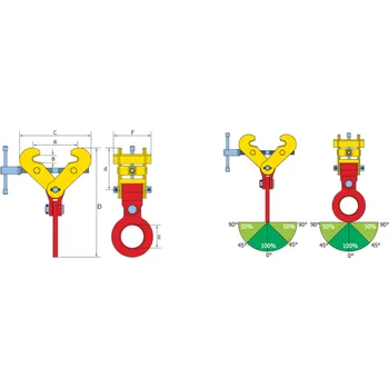 Truhlářská svěrka Šroubovací zvedací svěrka TERRIER FSVSU Svěrky: Šroubovací zvedací svěrka TERRIER FSVSU, Nosnost 3000 kg
