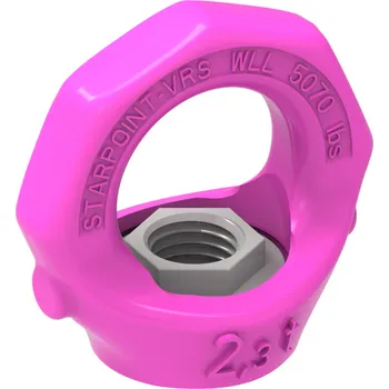 Matice RUD Šroubovací otočná matice s okem VRM Vázací body: VRM - M 20, Nosnost 2300 kg