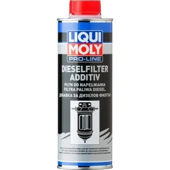 aditivum Náplň do dieselového palivového filtru 500 ml LIM20458 LIQUI MOLY