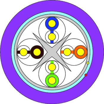 elektrický kabel Wirex WIC-6-FU-LD-50-VI WIREX Instalační kabel CAT6 F/UTP LSOH / DCA 500m cívka fialový