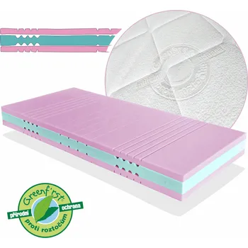 Matrace Tvrdá matrace ADRASTEA HARD výrobce světspanku.cz. Dostupná ve všech rozměrech, včetně atypických 200x120, Greenfirst