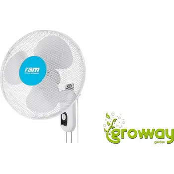 Ventil RAM Wall Fan 1 ks