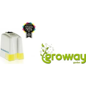 Osvěžovač vzduchu The Neutralizer Pro Kit, přístroj bez náplně 1ks