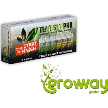 APTUS Tent Set Basic 1 ks