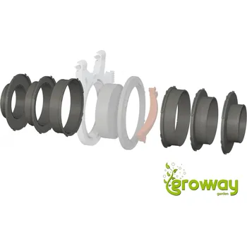 Pěstební box Secret Jardin konektor průměr 125mm pro DF16 1 ks