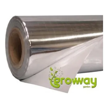 Počítačová hra Odrazová fólie - Stříbrná s bílým podkladem 1 m