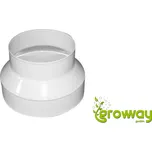 Přechod plastový 125/150mm