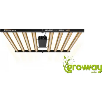 LED panel Dimlux LED Xplore 800W, 2.85 µmol/J, s předřadníkem 1 ks