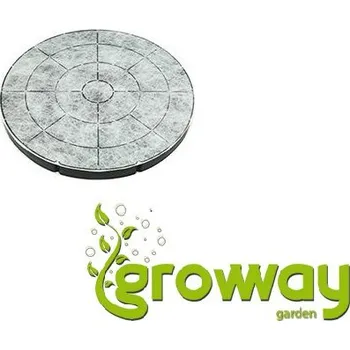 Vzduchový filtr Prima Klima PUKCTC80 - Carbon cartridge for 240m3/h 1 ks