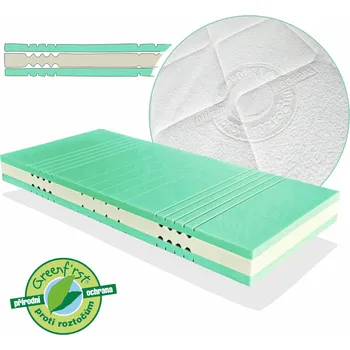 Matrace Středně tvrdá matrace ADRASTEA MEDIUM výrobce světspanku.cz. Dostupná ve všech rozměrech, včetně atypických 200x120, Greenfirst