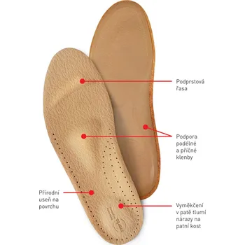 Vložka do bot VLOŽKY ORTOPEDICKÉ S+V DÁMSKÉ