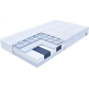 Matrace Pěnová matrace PADWA JERSEY 180x200 cm 16cm