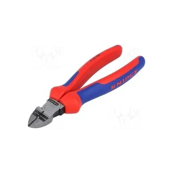 Kleště KNP.1422160