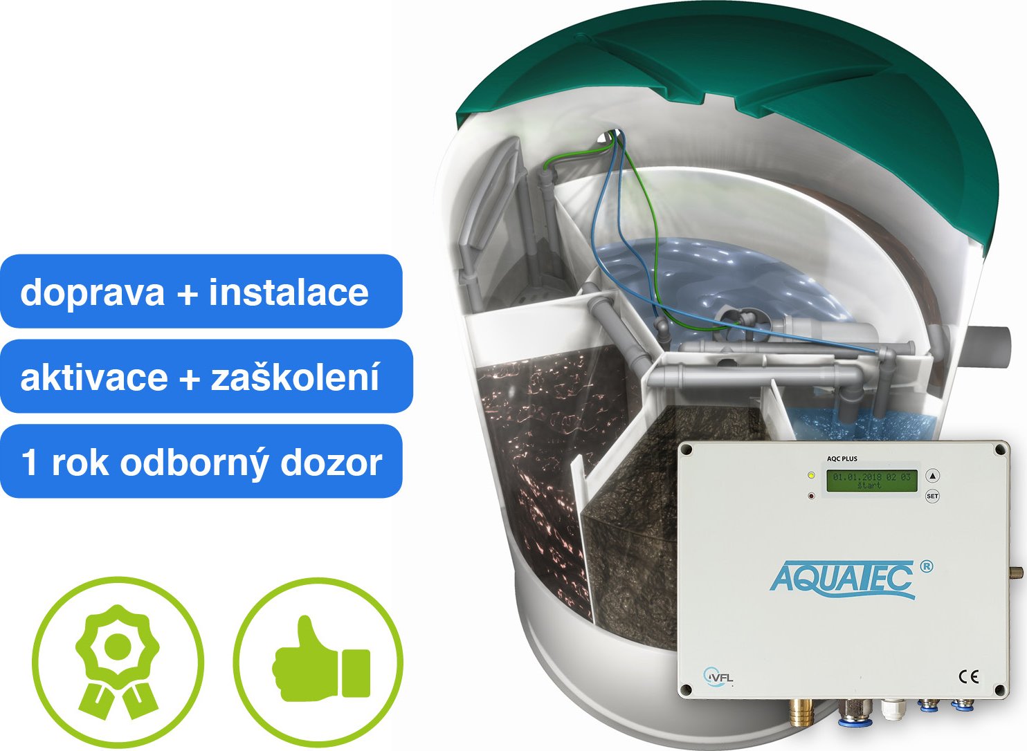 Aquatec AT6 PLUS-GSM prémiová čistírna odpadních vod s balíčkem služeb na klíč