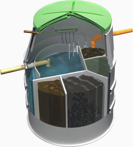 Aquatec AT12 čistírna odpadních vod