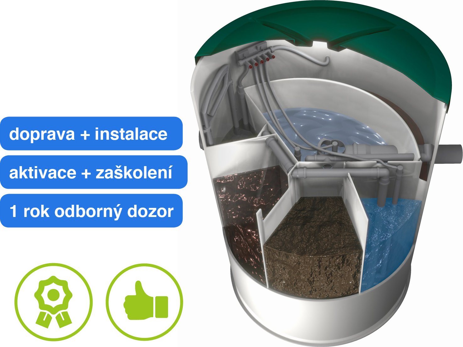 Aquatec AT6 čistírna odpadních vod s balíčkem služeb na klíč