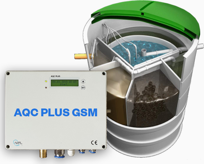 Aquatec AT8 PLUS-GSM prémiová čistírna odpadních vod