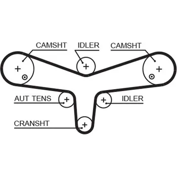 ozubený řemen GATES 5624XS