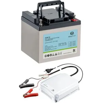 Příslušenství pro přívěs Energy Packet M