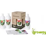 Jungle In da Box StarterPack Urban 1 ks