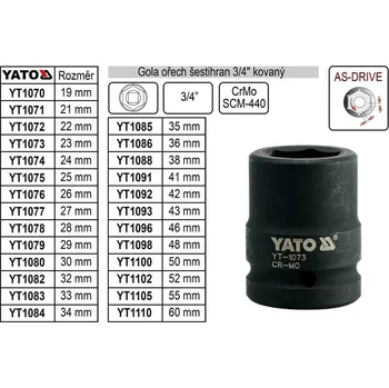 Dílna YATO Gola ořech šestihran 3/4" kovaný 38mm