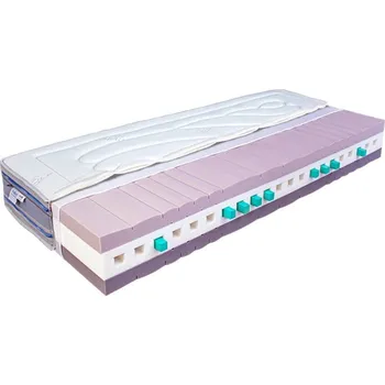 Matrace MABO Matrace Meste Komfort 26 cm - volba tuhostí ROZMĚR: 90 x 200 cm